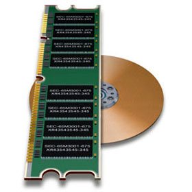 Computer Memory